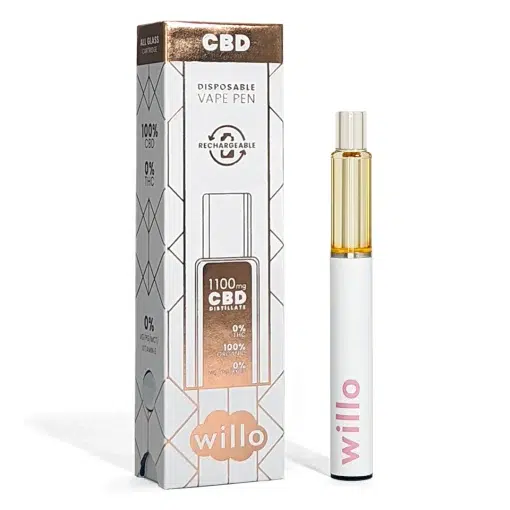 CBD Disposable Vape Pen – Space Candy 1000mg