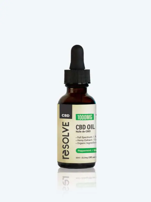 Cannabis Full Spectrum CBD Oil